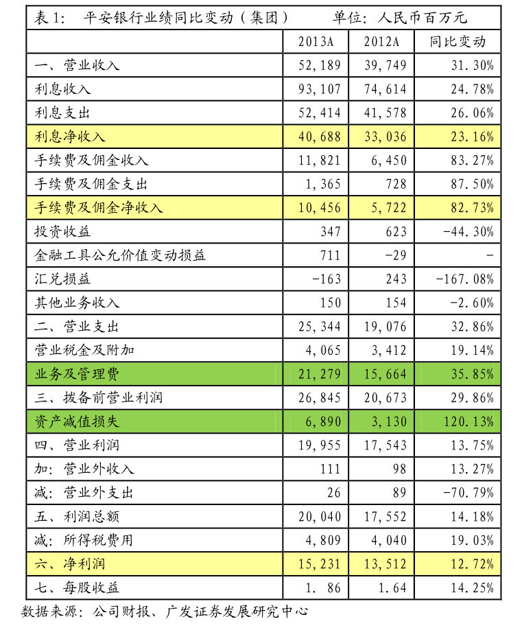 國海證券評中控技術(shù) 自主運(yùn)行工廠AOP全球首發(fā)，工業(yè)AI商業(yè)化拐點(diǎn)已至